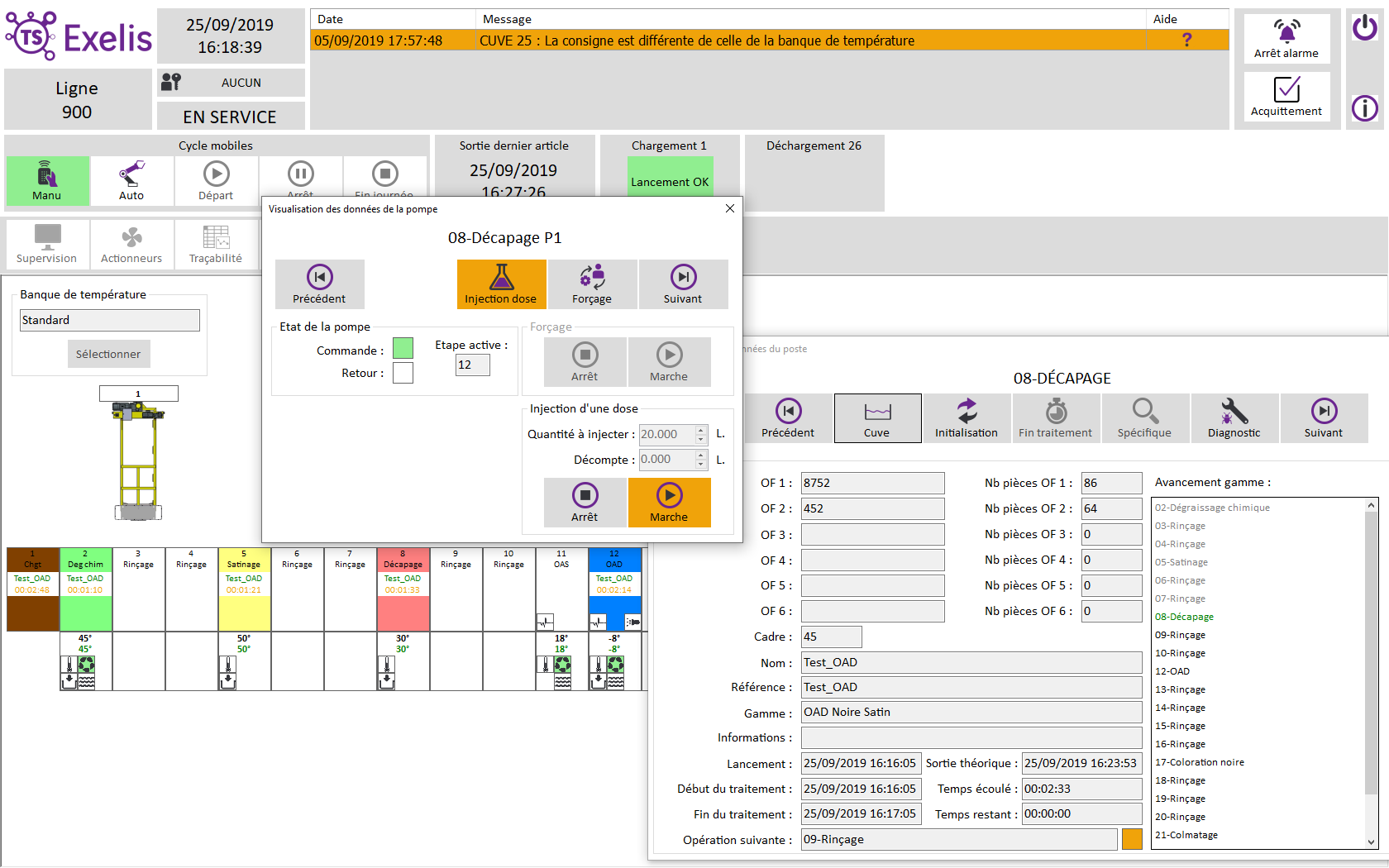 Exelis : notre solution de pilotage en traitement de surface